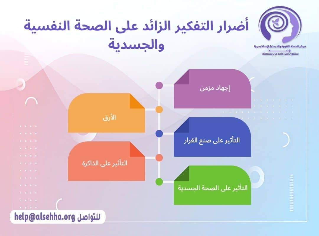 أضرار التفكير الزائد على الصحة النفسية والجسدية